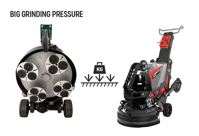 Self Grander Machine HTG-680SP Self-Propelled Grinder | 678mm Concrete Floor Prep
